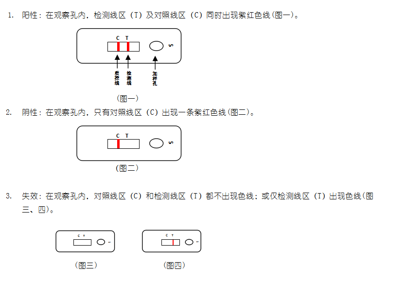 禽流感抗體膠體金快速檢測(cè)卡